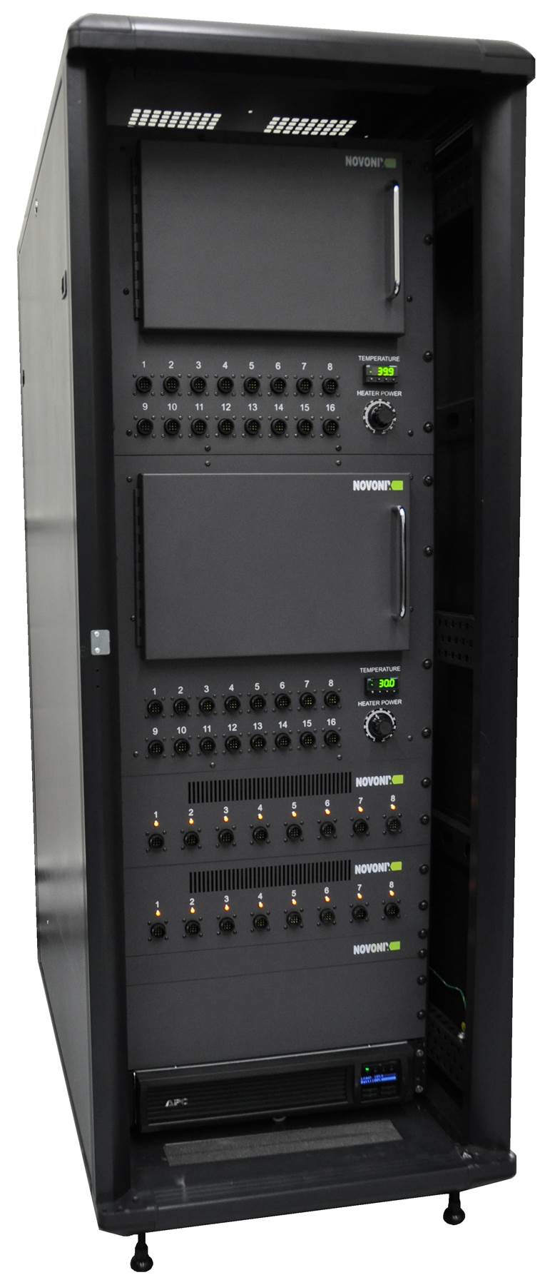Novonix-HPC