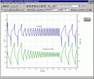basytest