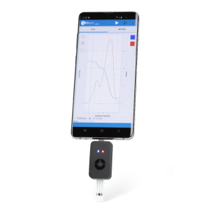 PalmSens's Sensit Smart shown with an electrochemical sensor plugged into an Android tablet and controlled by PalmSens app.