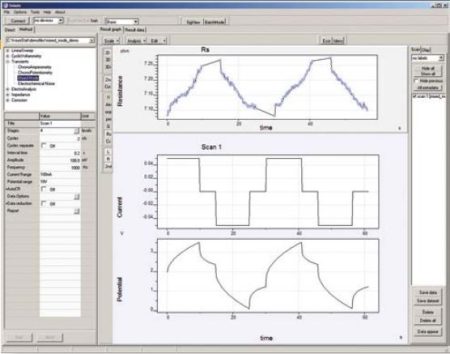 Transient Responses