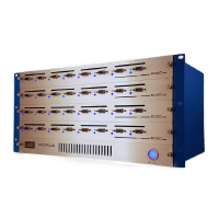 IviCycle range of 32 channel potentiostat and battery cycler. Milliamps to Amps. Modular.